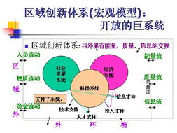 浙江省科技中介機構(gòu) 產(chǎn)學(xué)研結(jié)合的催化劑與創(chuàng)新要素流動的引擎
